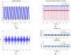 Figure 23