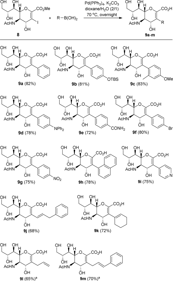 graphic file with name nihms-1773313-t0006.jpg