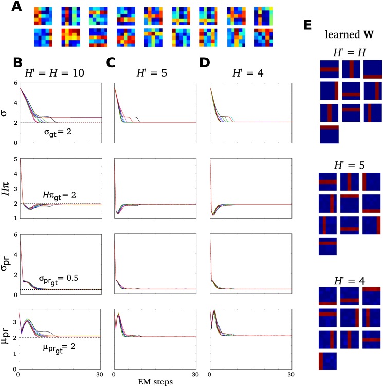 Fig 4