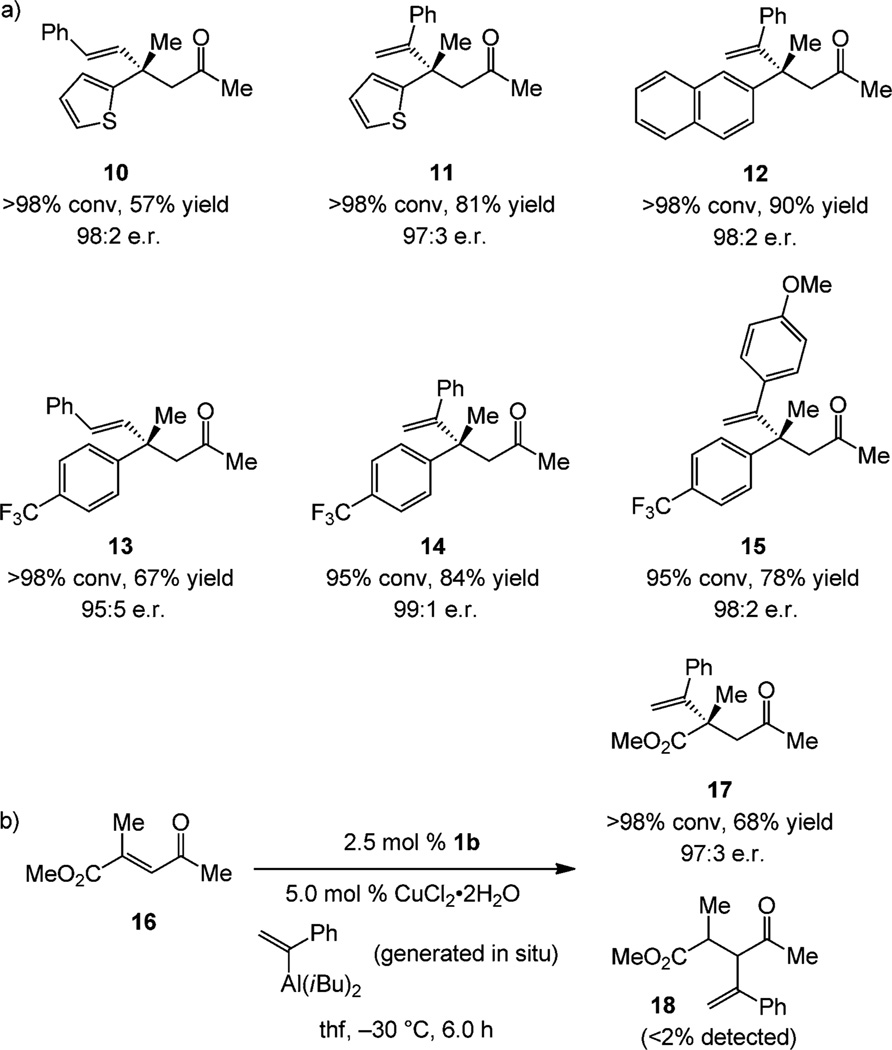 Scheme 4