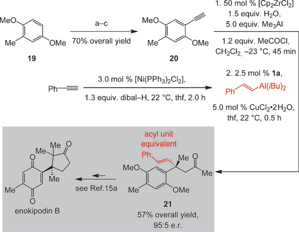 Scheme 5