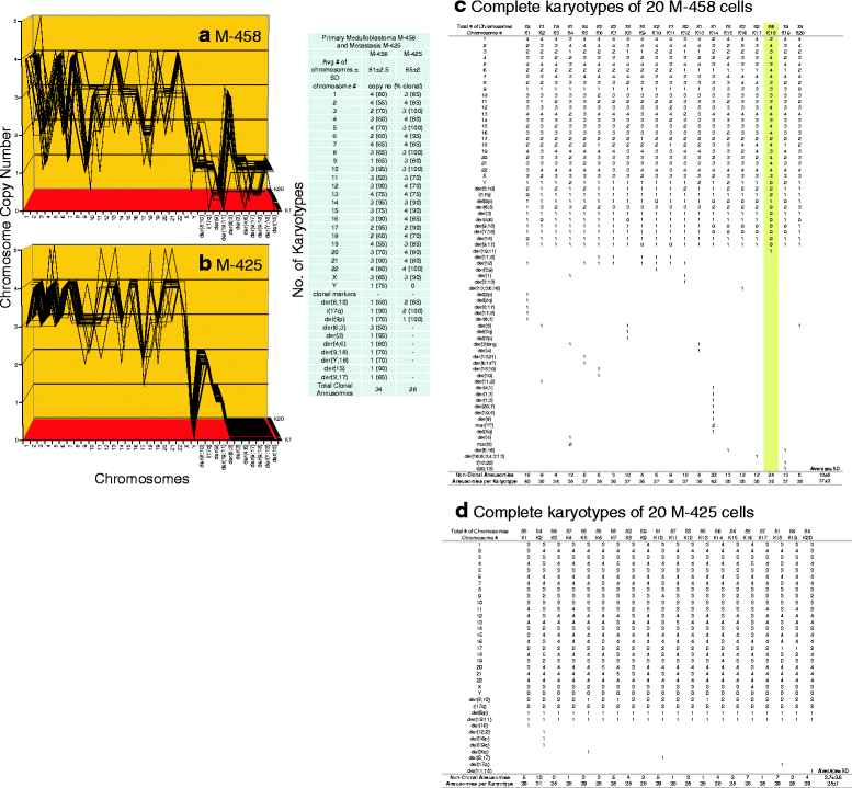 Fig. 12