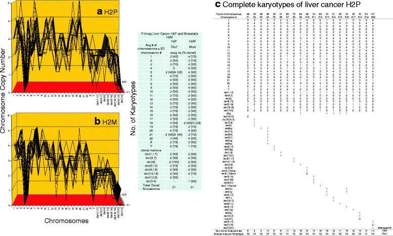 Fig. 11