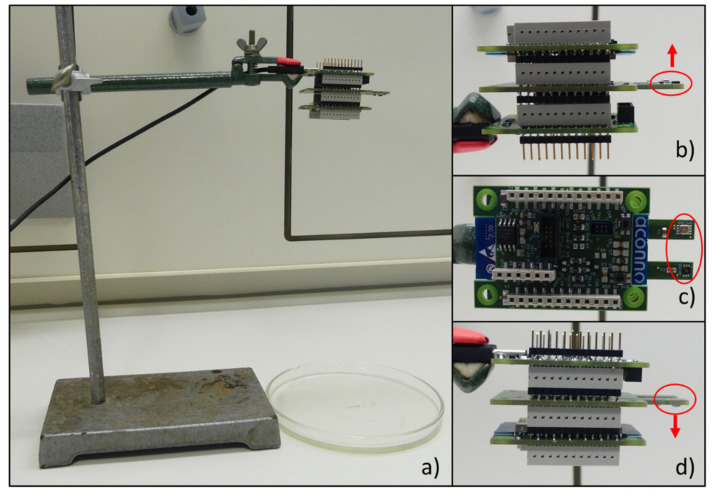 Figure 6