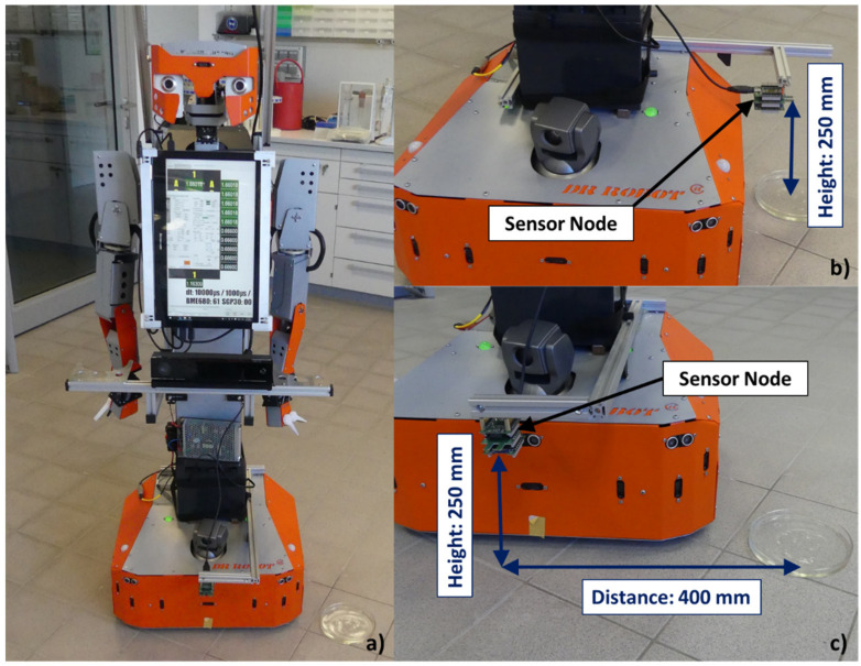 Figure 17