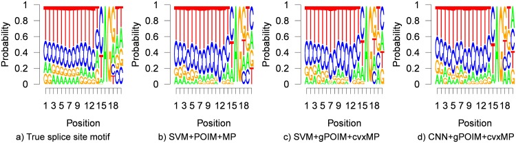 Fig 11