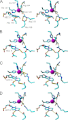 FIGURE 8.