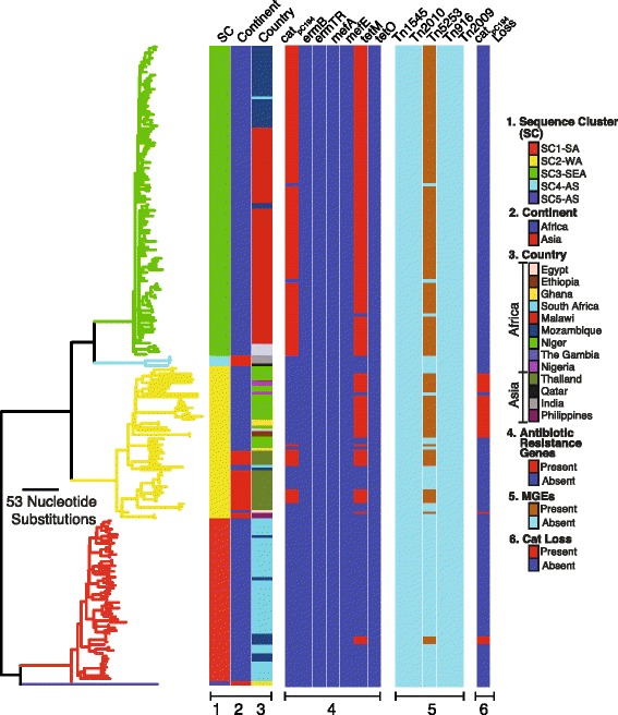 Fig. 4