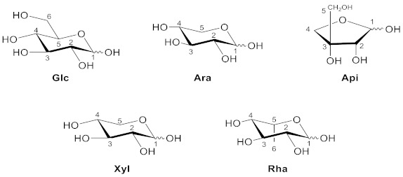 graphic file with name molecules-26-05575-i002.jpg