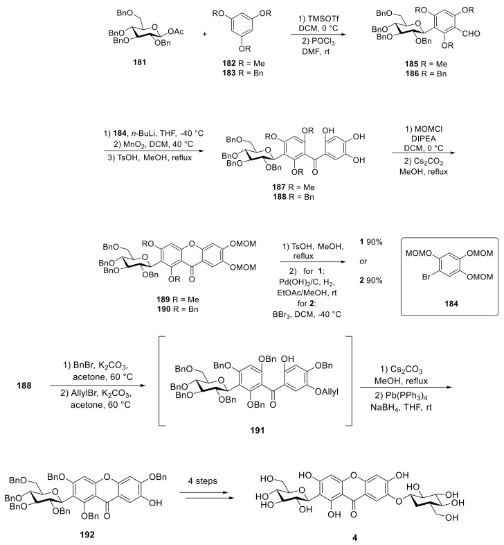 Scheme 4