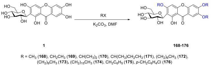 Scheme 2