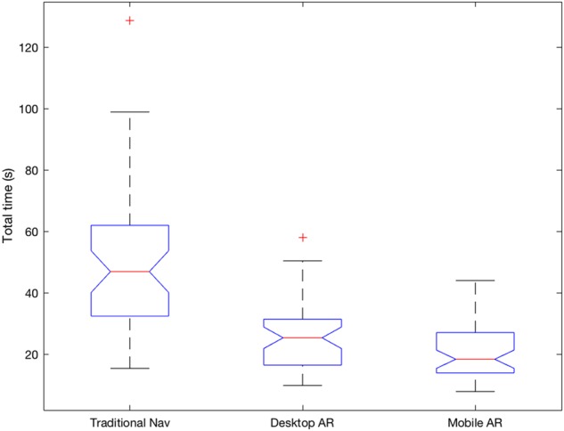 Fig. 4