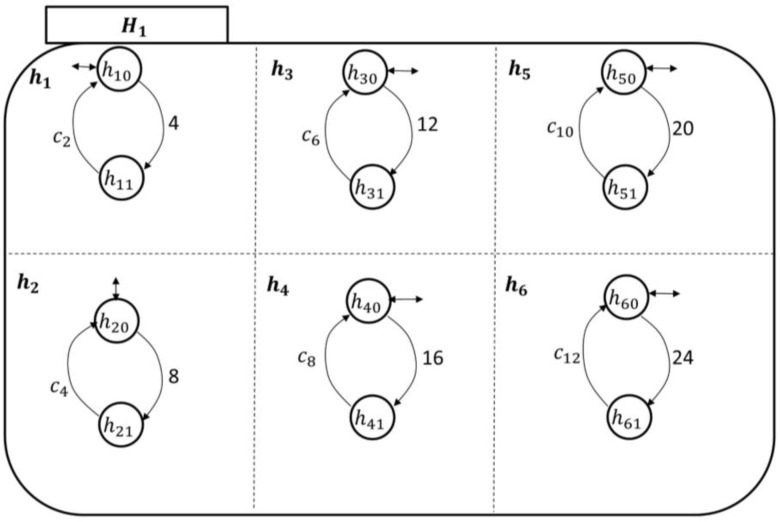 Figure 16