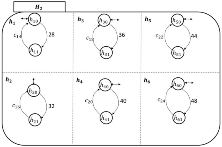 Figure 17