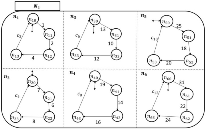 Figure 14