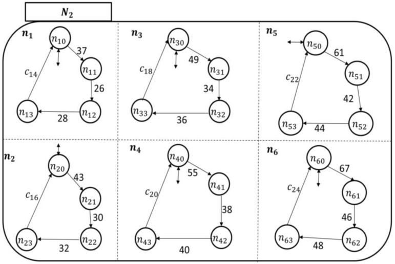 Figure 15