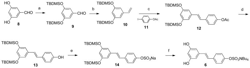 Scheme 1