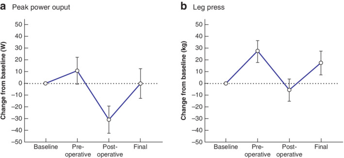 BJS5-50337-FIG-0002-c