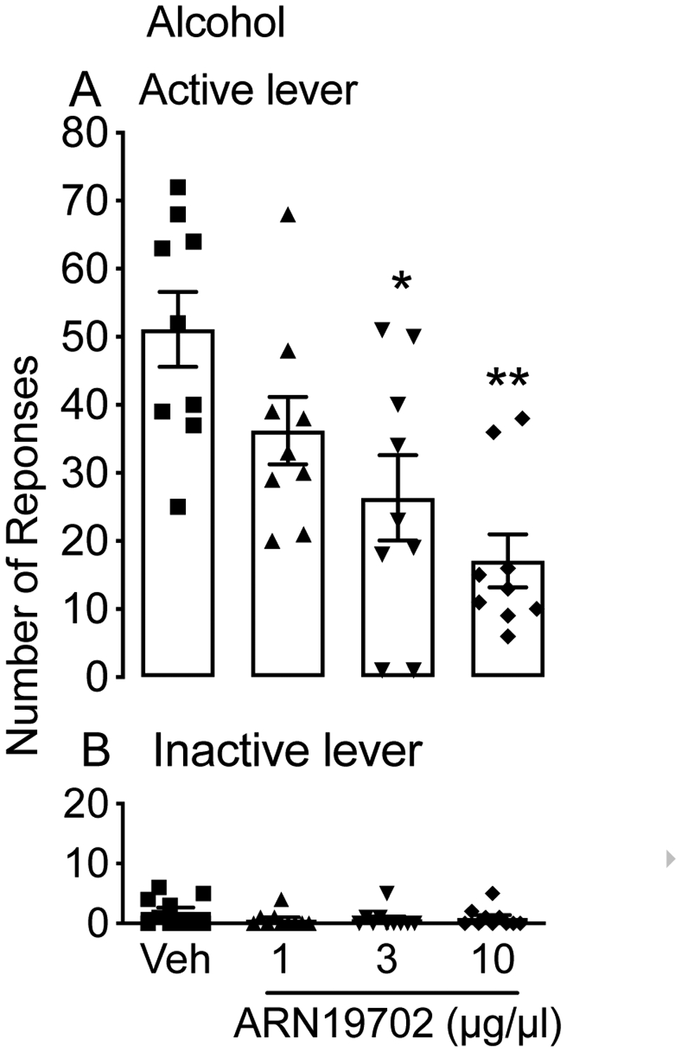 Figure 5: