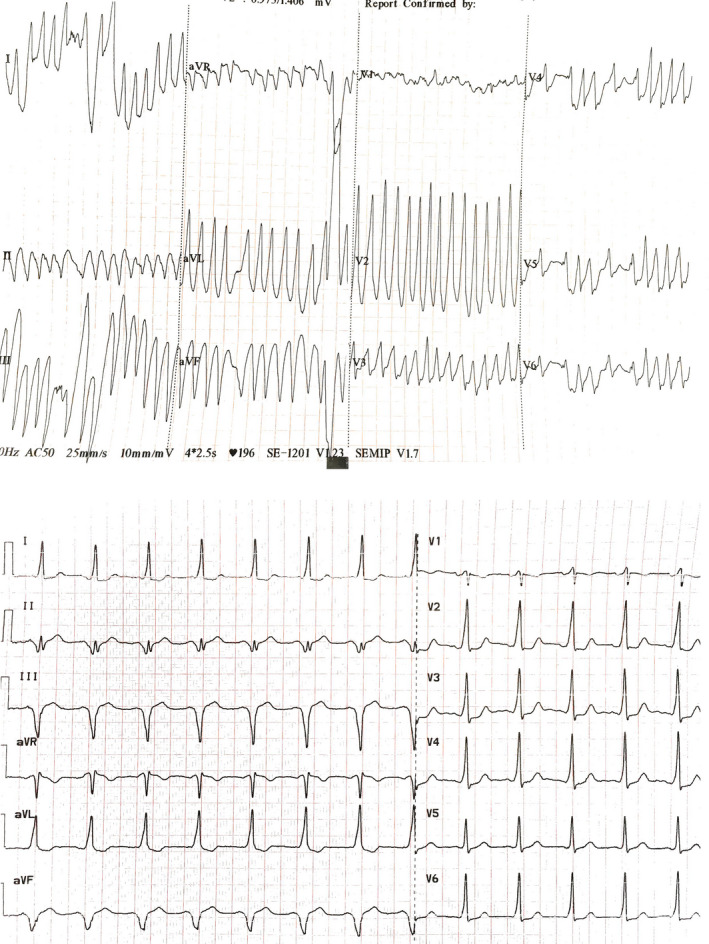 FIGURE 1