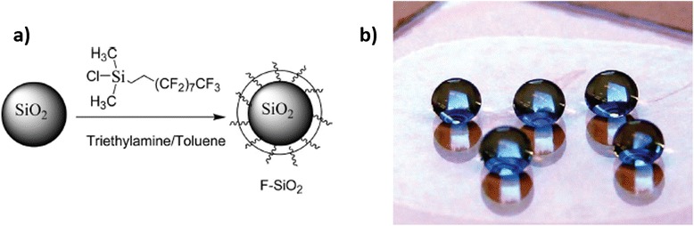 Fig. 5