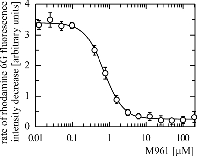 FIG. 7.