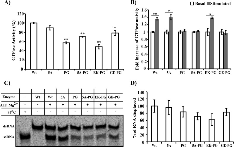 FIG 8