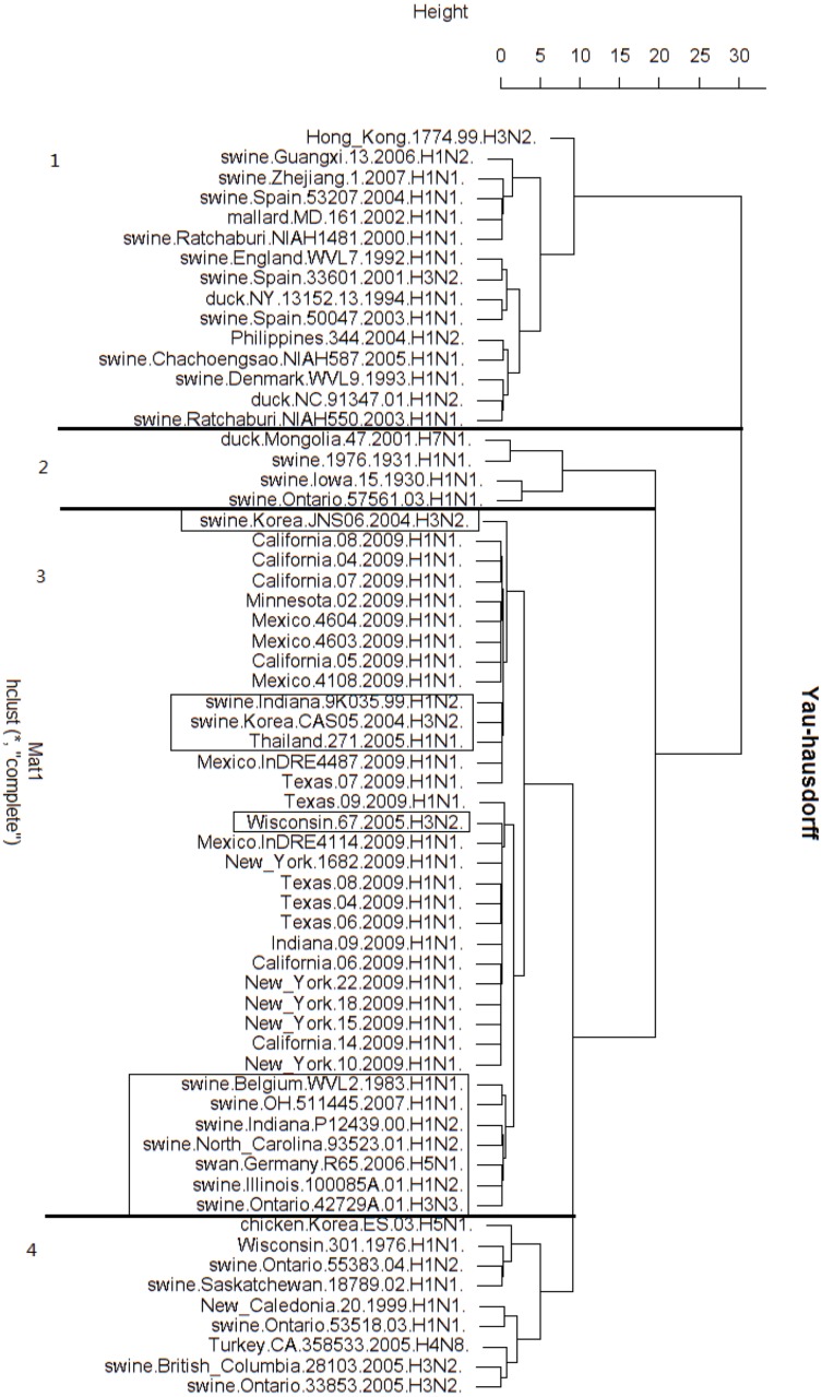 Fig 5