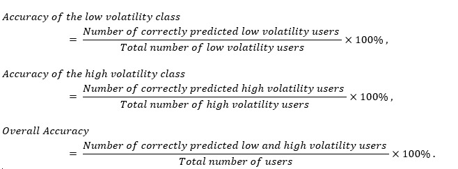 graphic file with name medinform_v7i4e15601_fig7.jpg