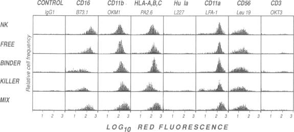 graphic file with name pnas01041-0067-a.jpg