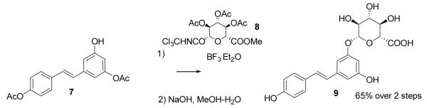 Scheme 3