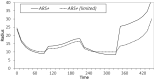 Fig. 9