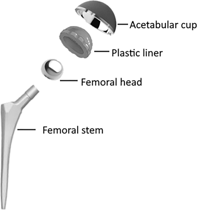 Figure 2