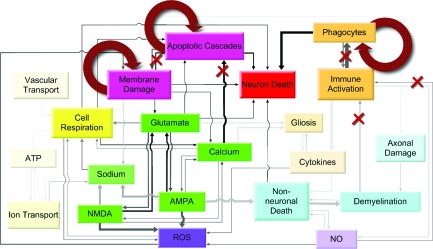 FIG. 6.