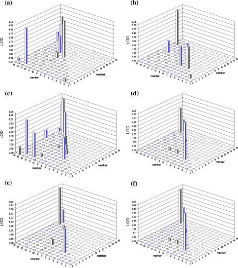 Fig. 1