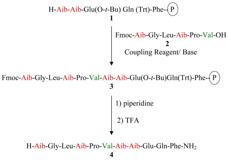 Scheme 1