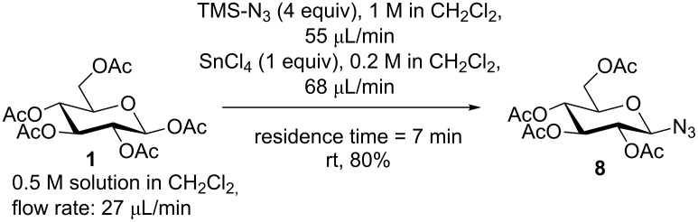 Scheme 5