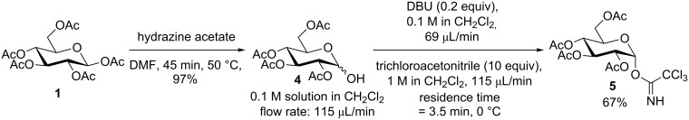 Scheme 3