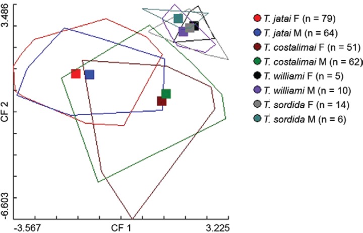 Fig. 15