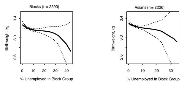 FIGURE 1—