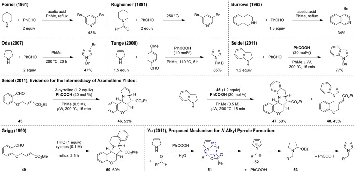 Scheme 13