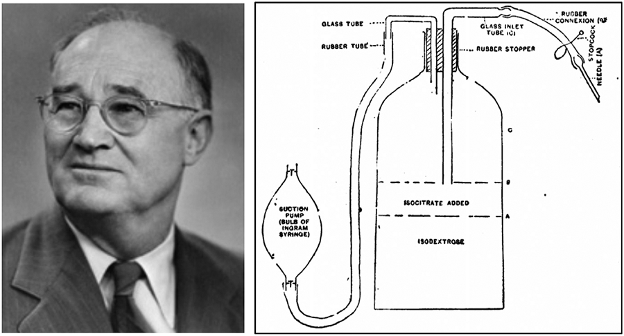 Figure 2.