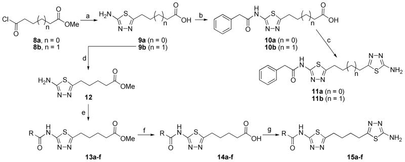 Scheme 2