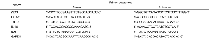 graphic file with name nrp-5-101-i001.jpg