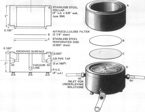 graphic file with name pnas00053-0180-a.jpg