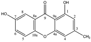 graphic file with name molecules-21-00294-i004.jpg