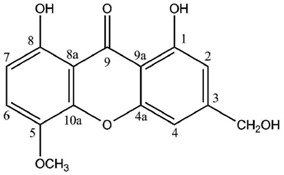 graphic file with name molecules-21-00294-i002.jpg