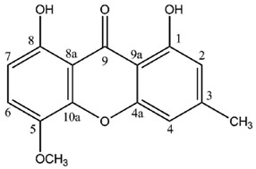 graphic file with name molecules-21-00294-i006.jpg