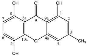 graphic file with name molecules-21-00294-i005.jpg