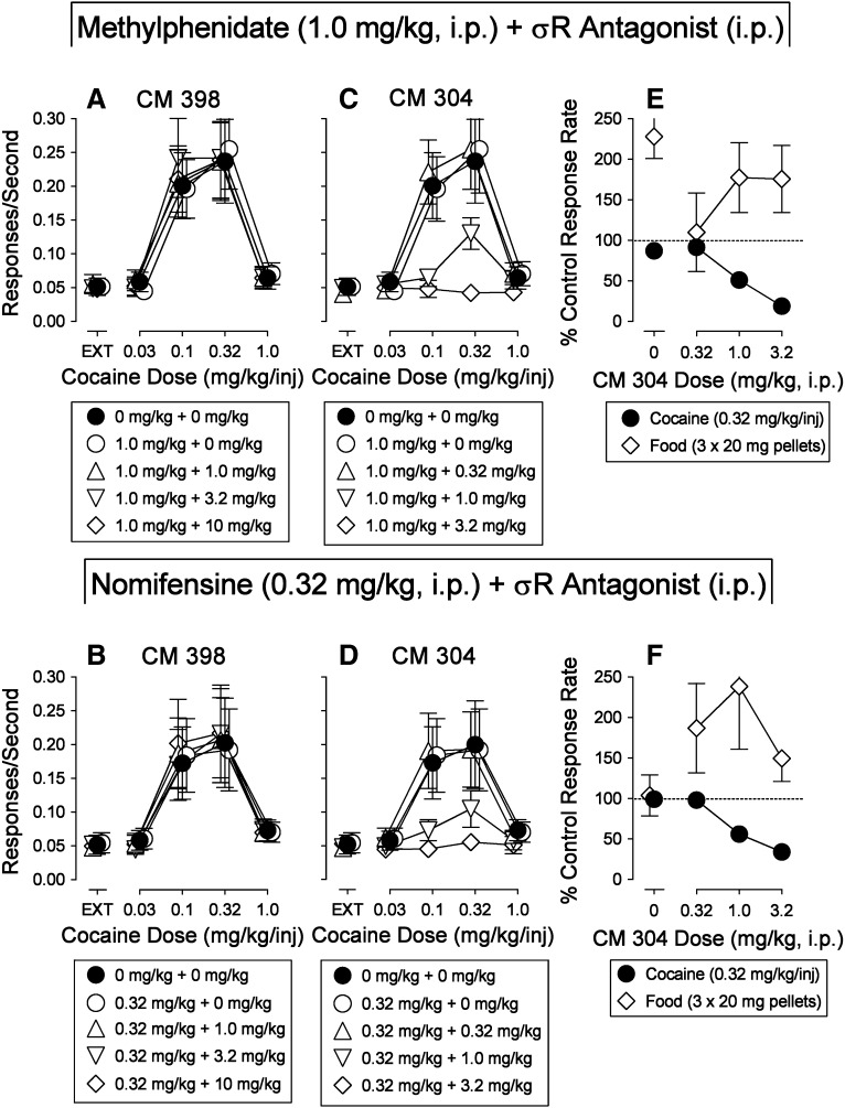 Fig. 10.